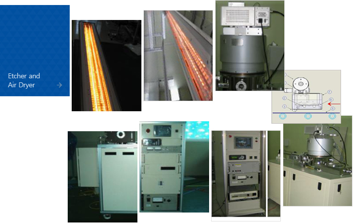 Etcher & Air Cleaner 
