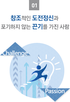 창조적인 도전정신과 포기하지 않는 끈기를 가진 사람